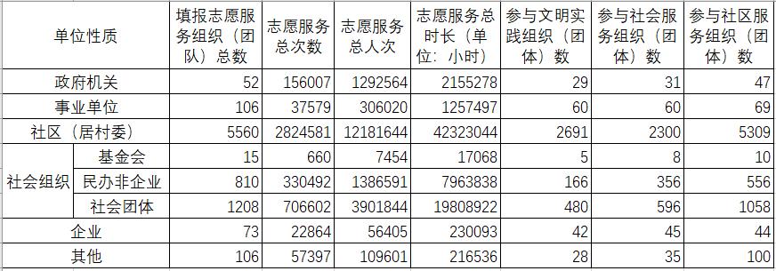 图像 图像
