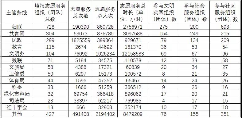 图像 图像