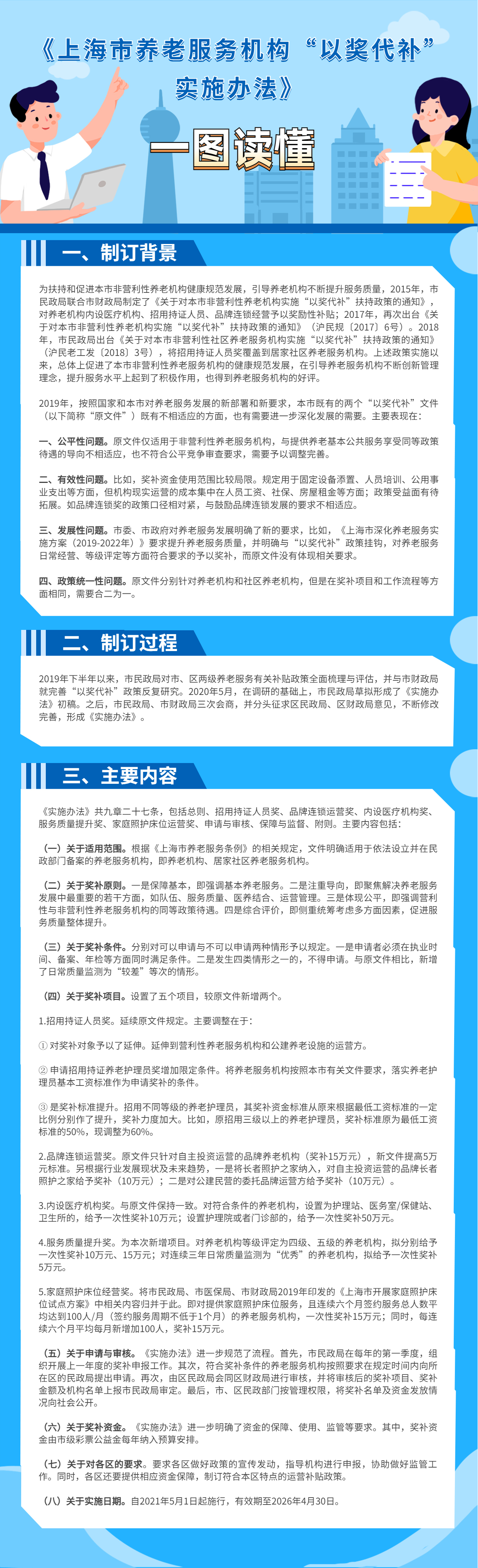 一图读懂《上海市养老服务机构“以奖代补”实施办法》.jpg