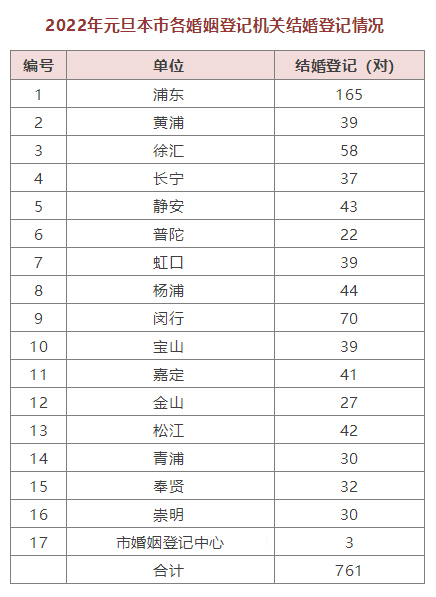 婚管处.jpg
