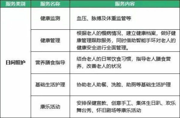 20230317虹口嘉兴路街道的老年人有了“家门口”的好去处2_副本.jpg