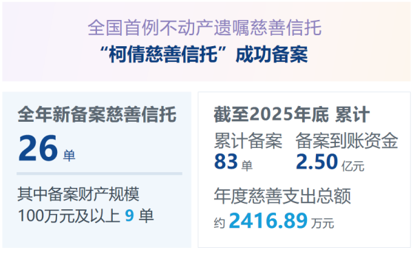 一座城市的温度,能有多具体?上海用90.28亿元给出答案8_副本.png