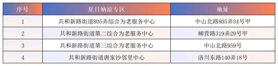 “妈妈现在每天来‘报到’！”.jpg