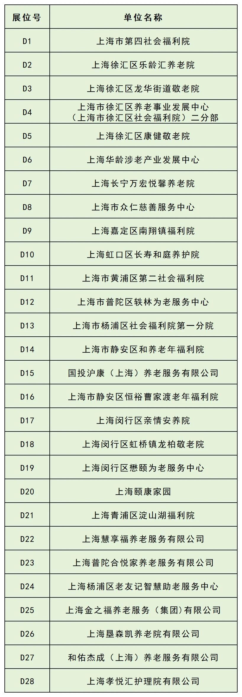 就在本周六！2025上海社会组织联合招聘，“职”等你来6.jpg