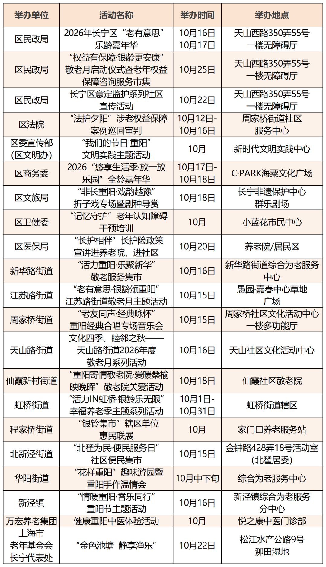 花young年华·老有意思，2026长宁敬老月系列活动预告请收好→1.png