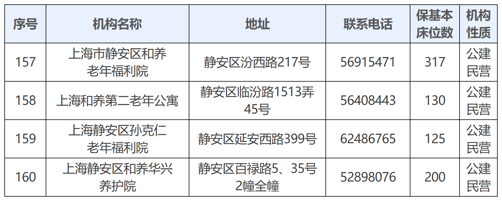 4.静安区.png