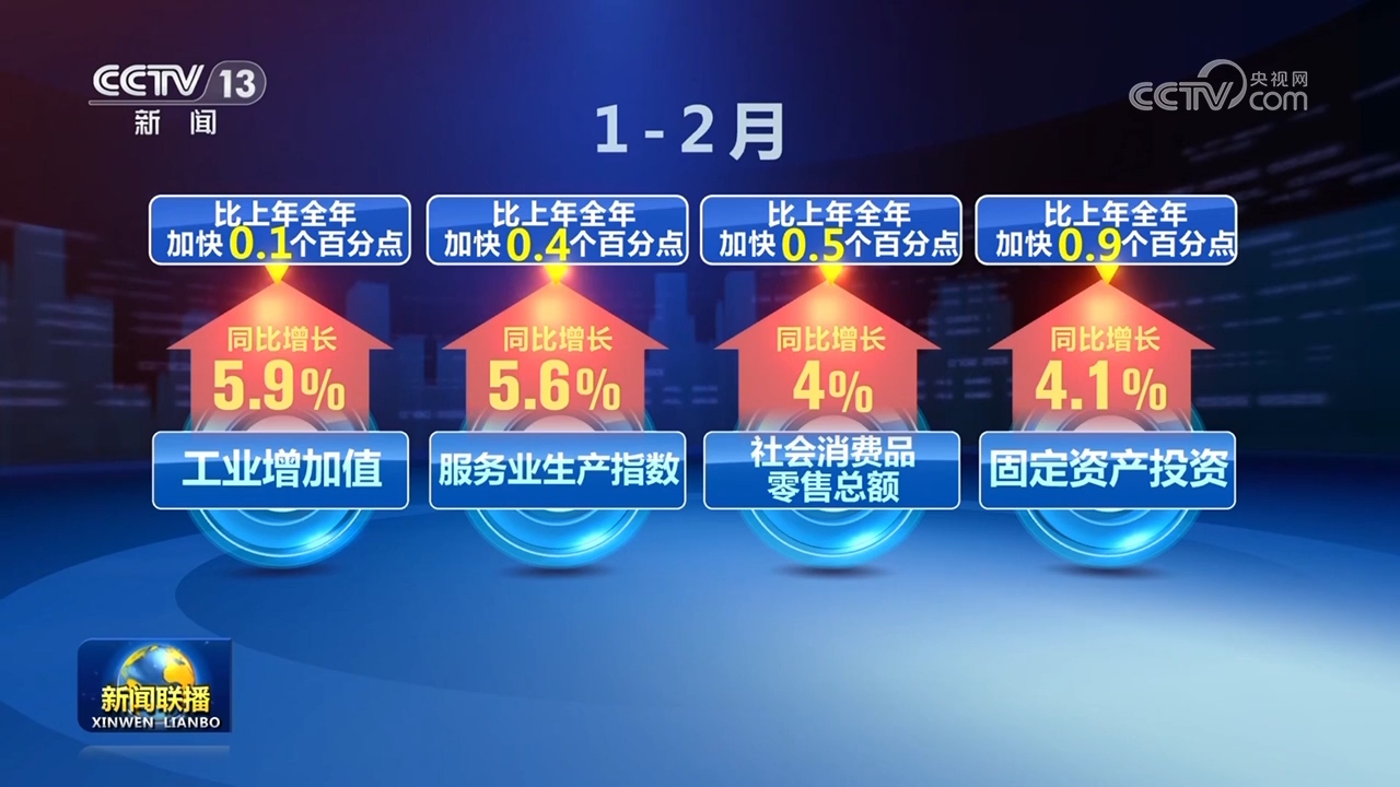 经济运行起步平稳 发展态势向新向好.jpg