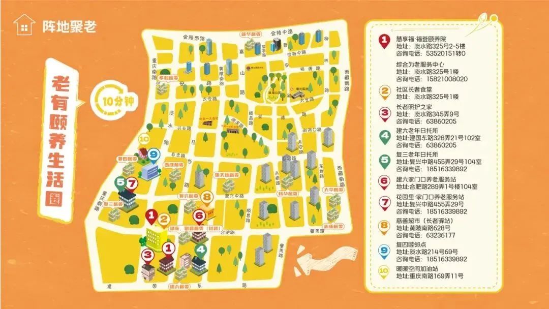 20250515“幸福七老”生态圈：淮海中路街道的养老新答案.jpg
