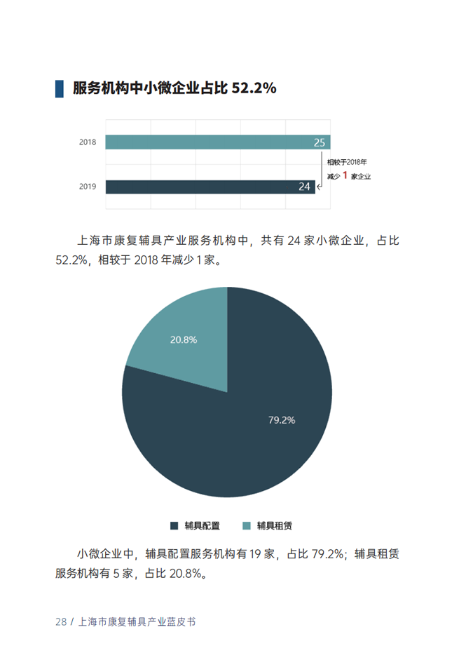 蓝皮书30.png