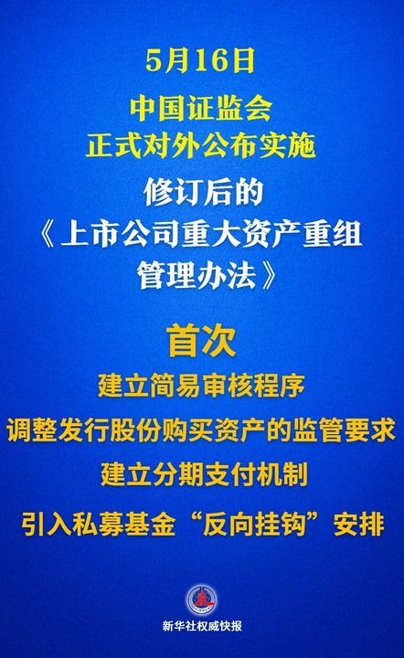 中国证监会正式对外公布实施修订后的《上市公司重大资产重组管理办法》.jpg
