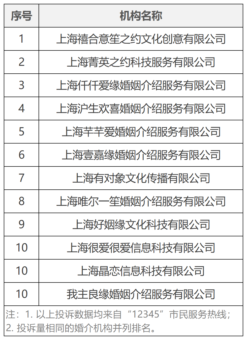 4f6583a9c9c1d784d11afed241b4a1e6.png
