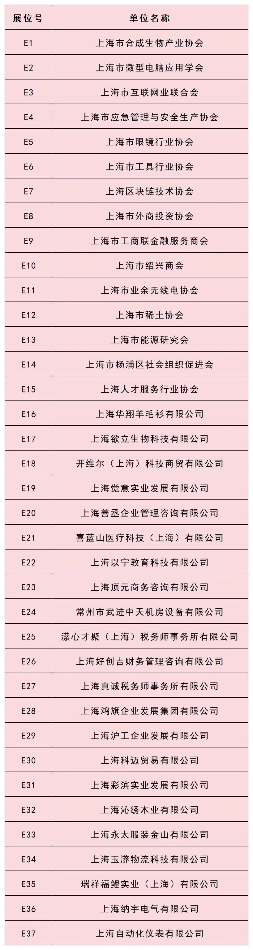 就在本周六！2025上海社会组织联合招聘，“职”等你来7.jpg