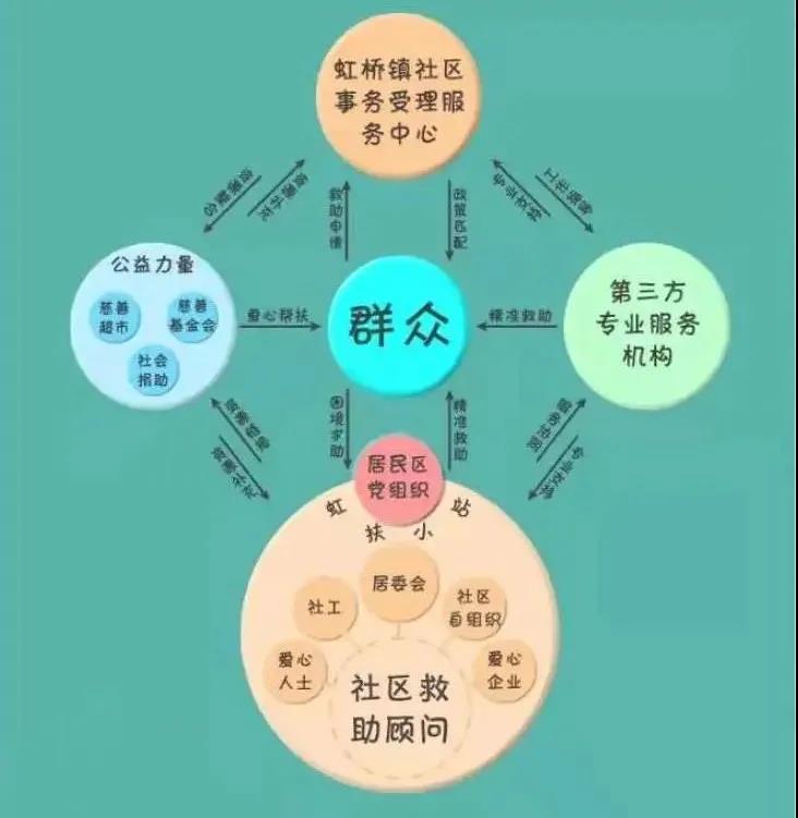 闵行2.jpg