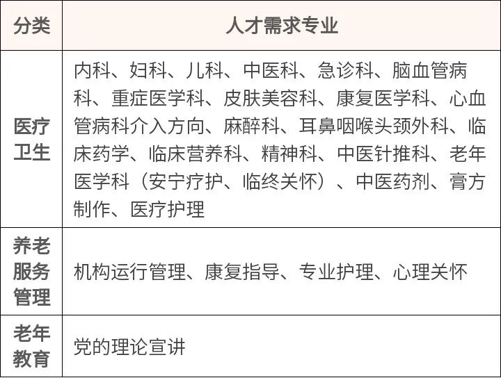 您是我们寻找的“银发力量”吗？2025年沪滇“银龄行动”老年志愿者招募1.jpg