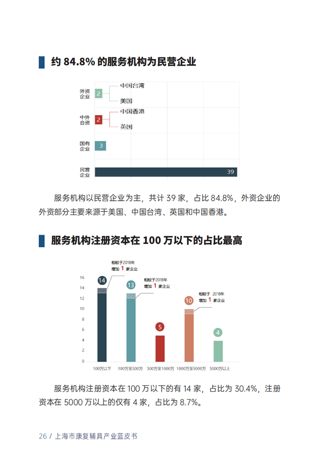 蓝皮书28.png