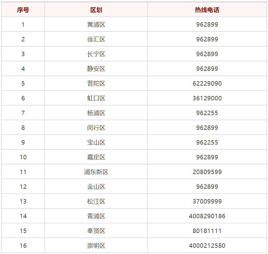 https://mzj.sh.gov.cn/cmsres/48/484a3e4ae97a473ea84c386090fab950/bd230c08a518606cfd2d4738cf10e056.png
