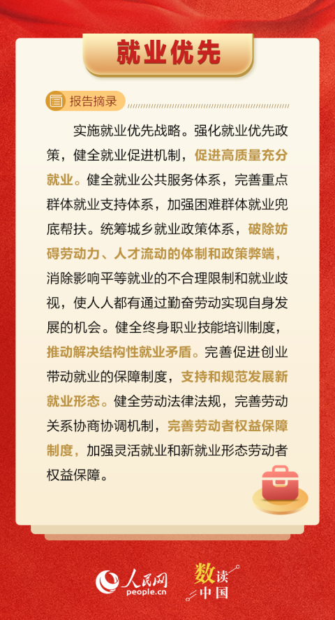 202210219组关键词，感受二十大报告的“民生温度”2_副本.png