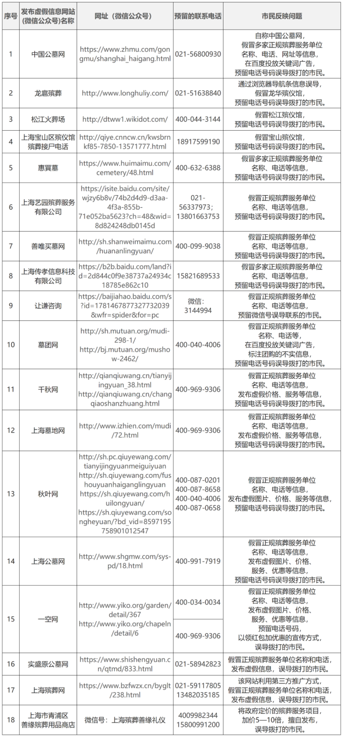 20241216注意，不要回复！不要回复！不要回复！_副本.png