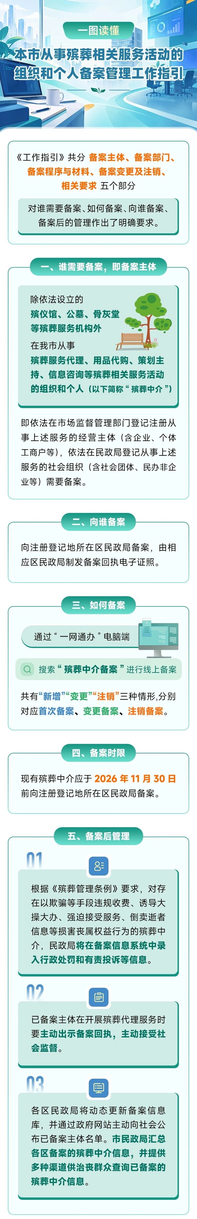 政策解读长图.jpg