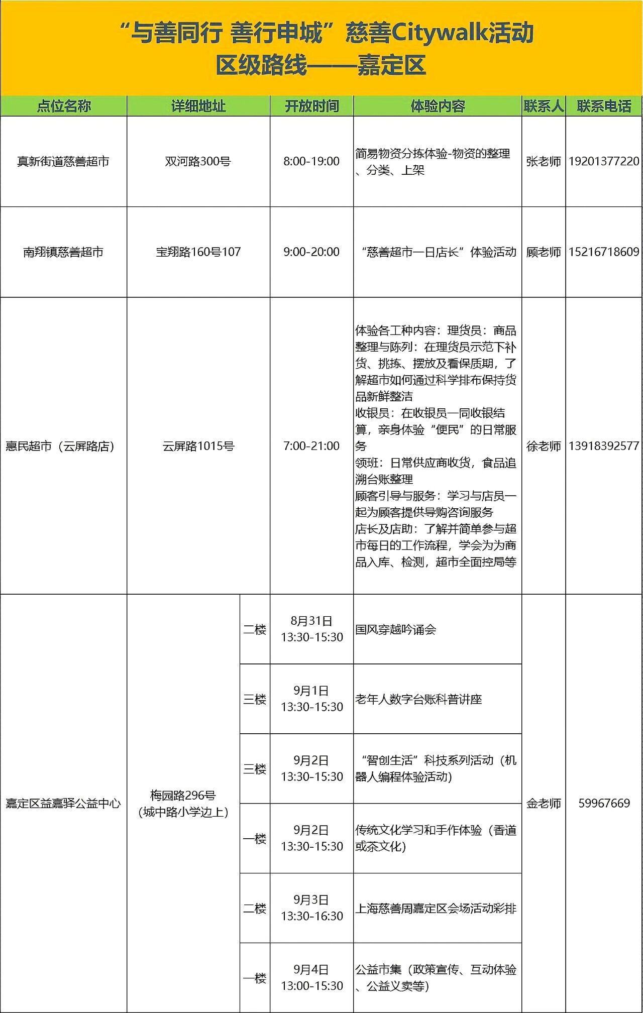 上海慈善周|City Walk地图发布,7天走遍最暖的街25.jpg