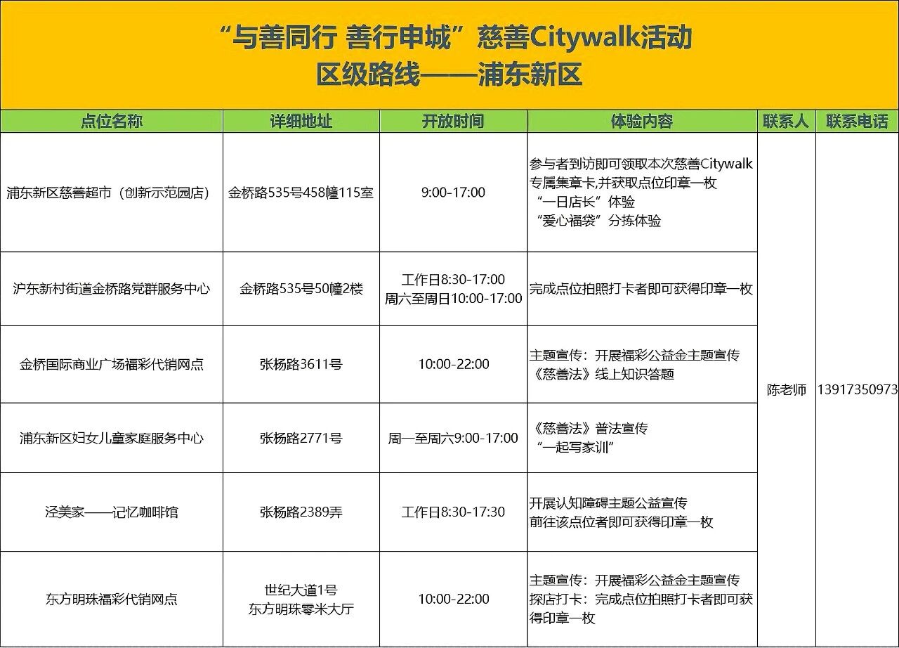 上海慈善周|City Walk地图发布,7天走遍最暖的街4.jpg