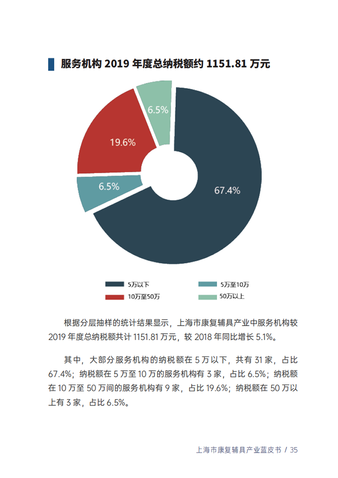 蓝皮书37.png