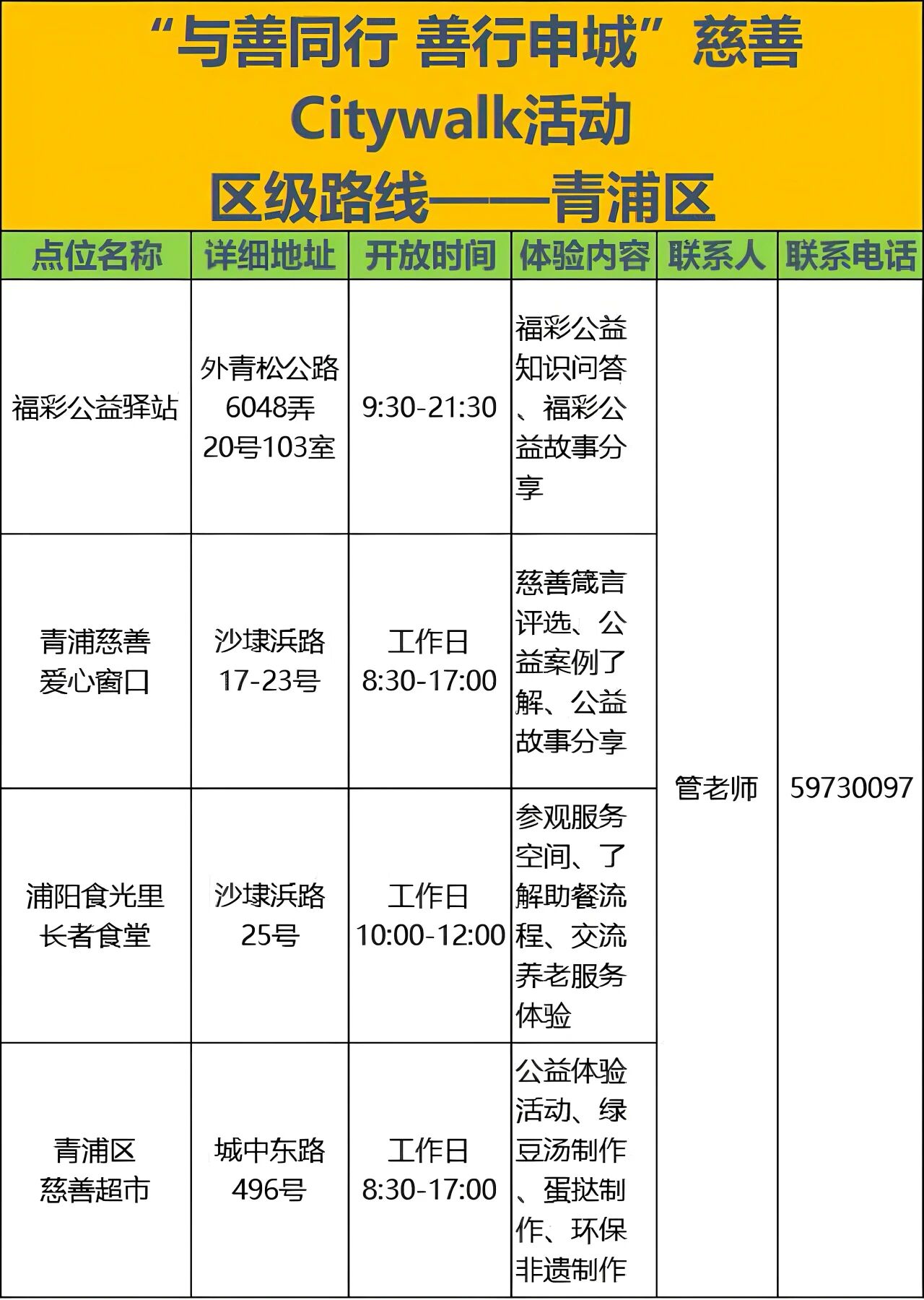 上海慈善周|City Walk地图发布,7天走遍最暖的街31.jpg