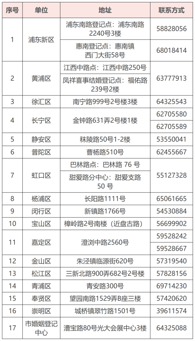 20250517520、521“爆单”了？别慌，随时来！_副本.png