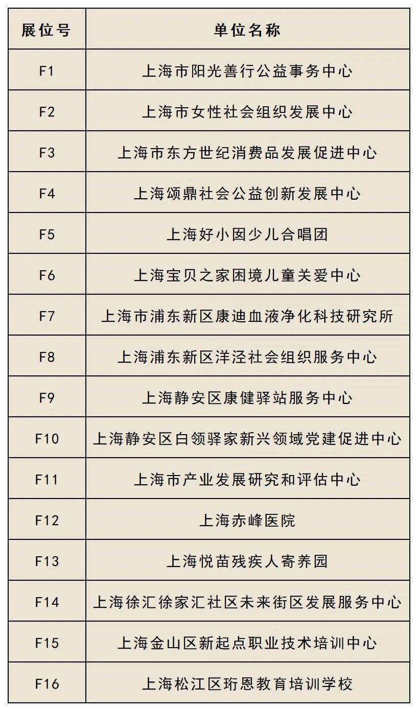 就在本周六！2025上海社会组织联合招聘，“职”等你来8.jpg