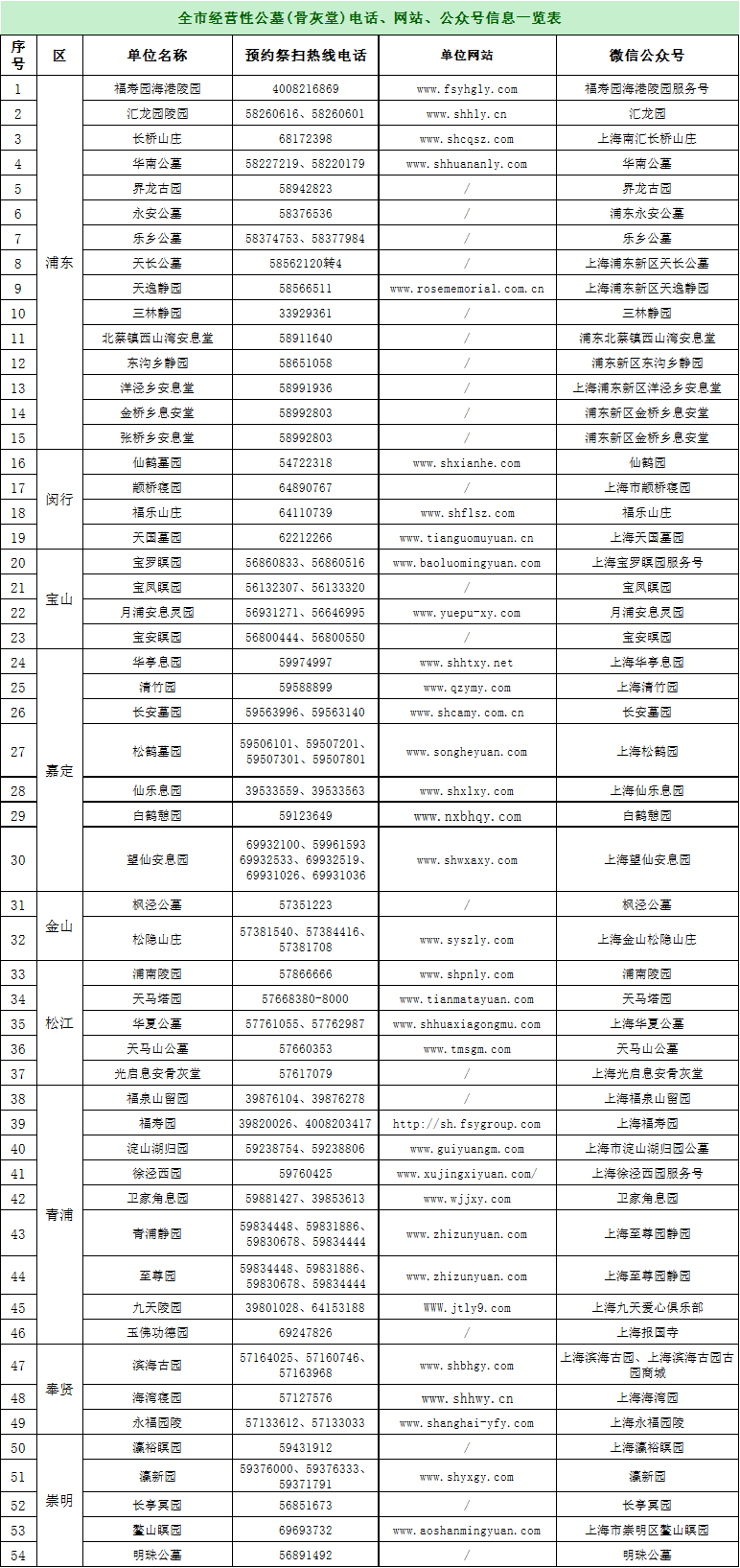 长桥山庄扫墓预约图片