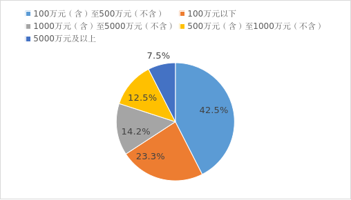 6大维度读懂行业全貌！《上海市康复辅助器具产业蓝皮书（2026）》出炉4.png