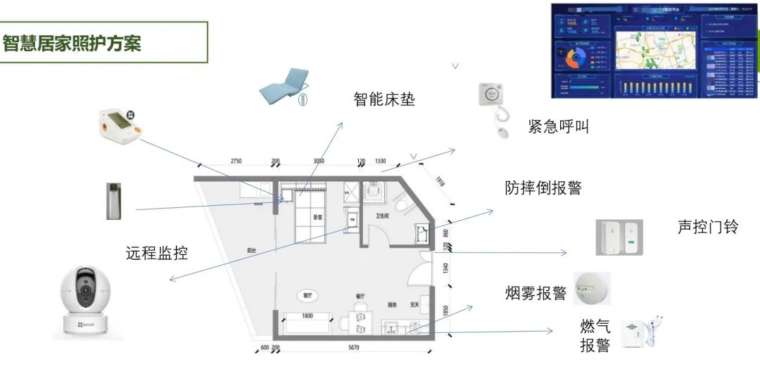 2022030789岁的苏爷爷、87岁的杜奶奶都体验了把居家“虚拟养老院”，感觉“安全可靠”！.jpg