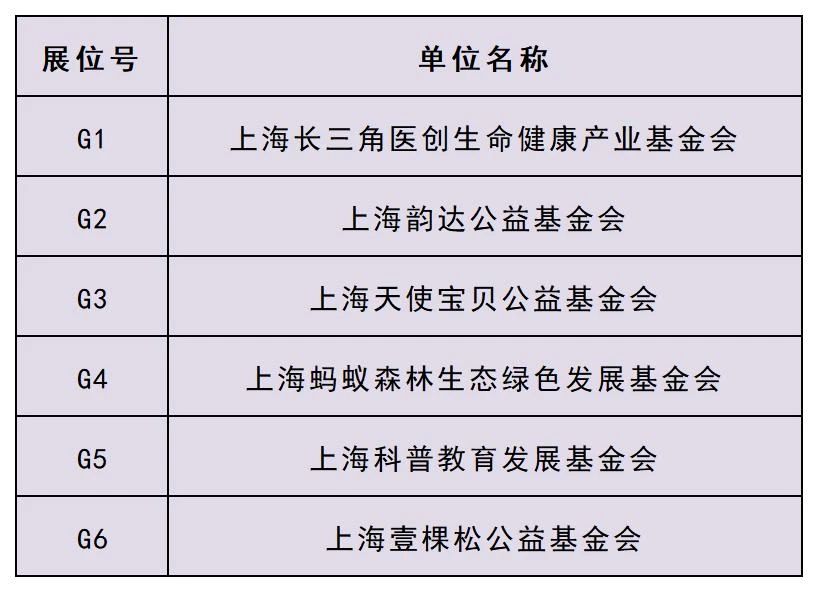 就在本周六！2025上海社会组织联合招聘，“职”等你来9.jpg