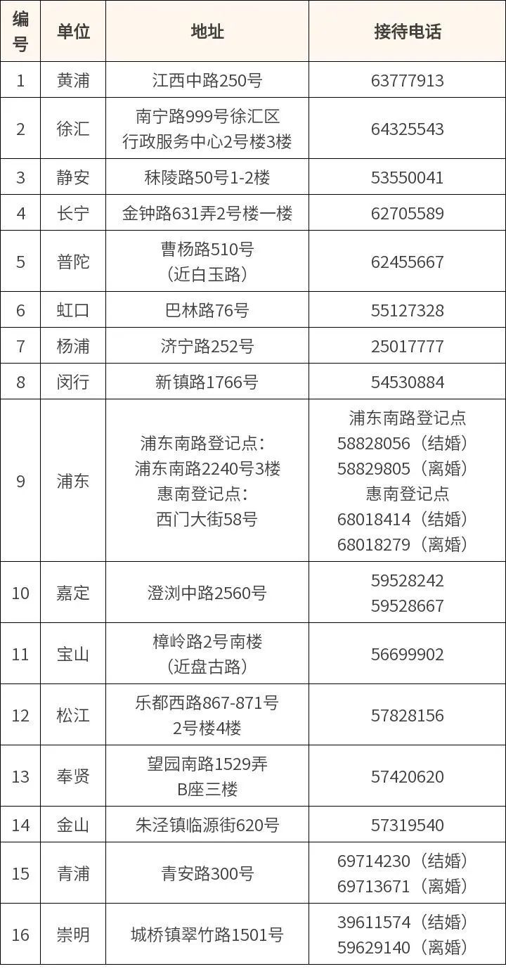 20230515何时实施？怎样预约？……“公民婚育一件事”你问我答，附操作视频.jpg
