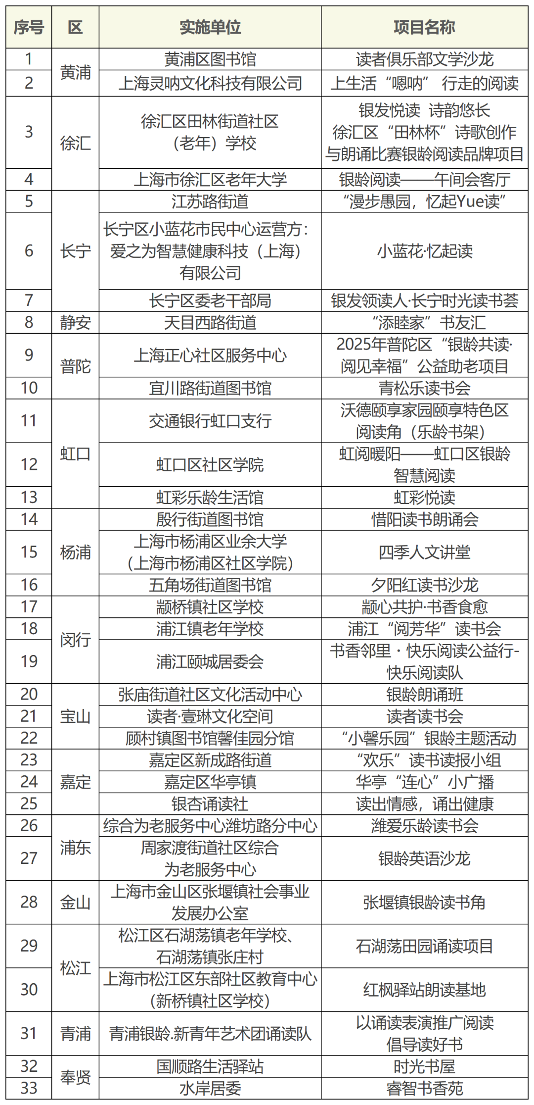 2026年“阅读品牌项目”.png
