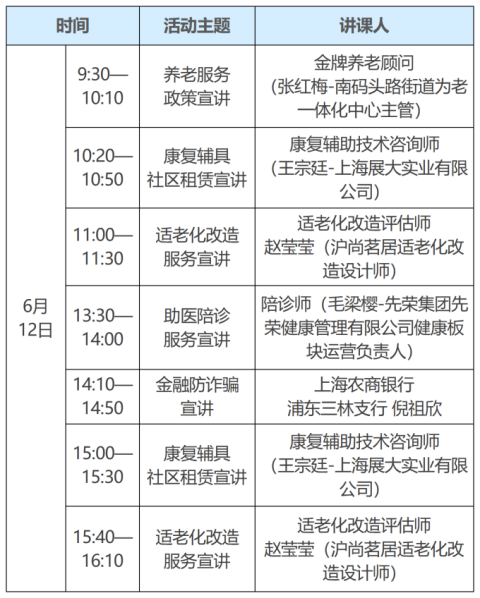 20250611上海老博会探馆：养老科技比你想象的更超前！3_副本_副本.png
