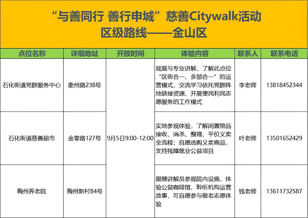 上海慈善周|City Walk地图发布,7天走遍最暖的街27.jpg