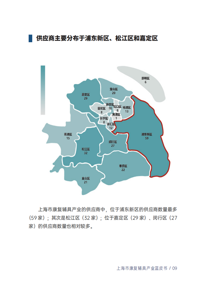 蓝皮书11.png