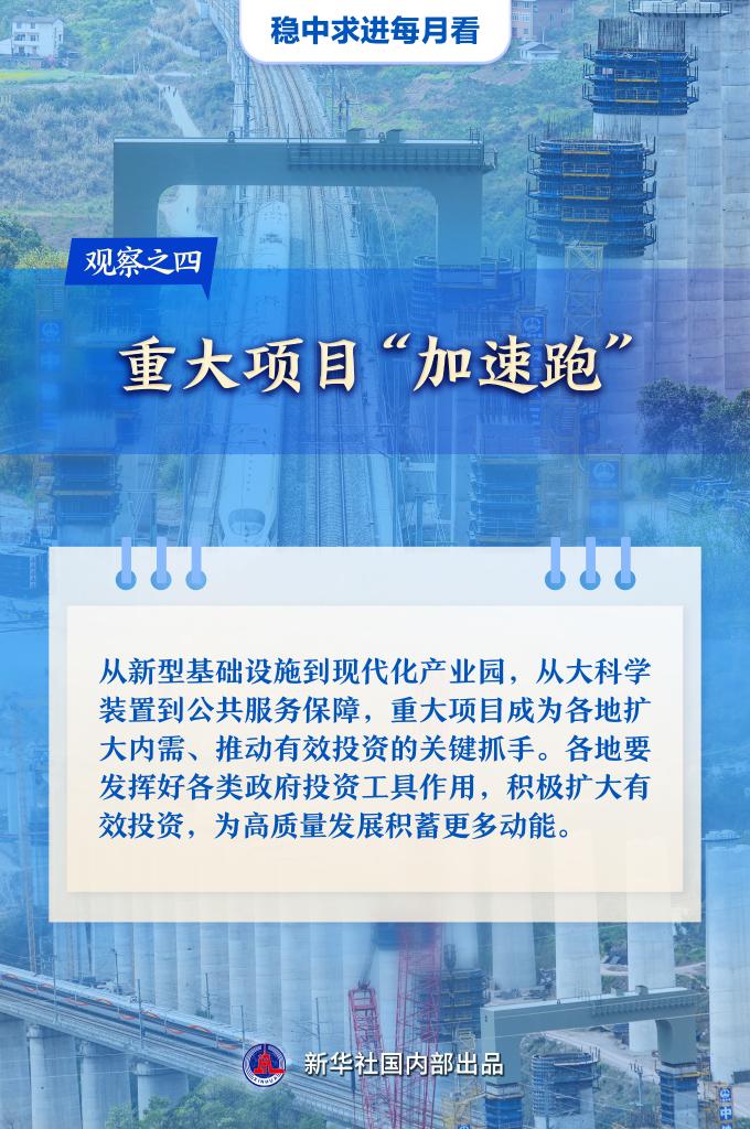 观察之四：重大项目“加速跑”.jpg