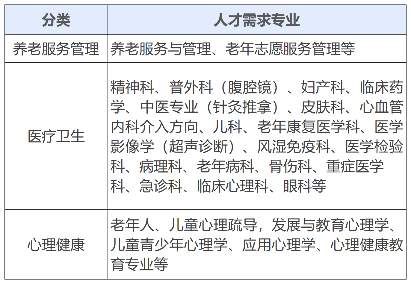 20260525招募！@上海“银龄”专家：跨越山海，共赴45天援疆之约.png