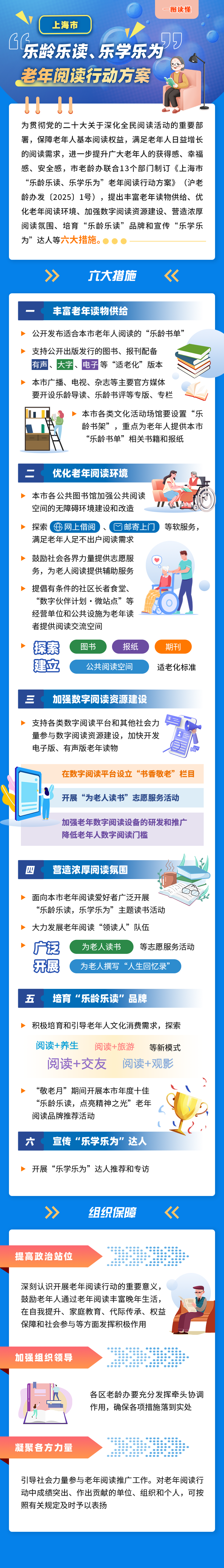 一图读懂《上海市“乐龄乐读、乐学乐为”老年阅读行动方案》.png