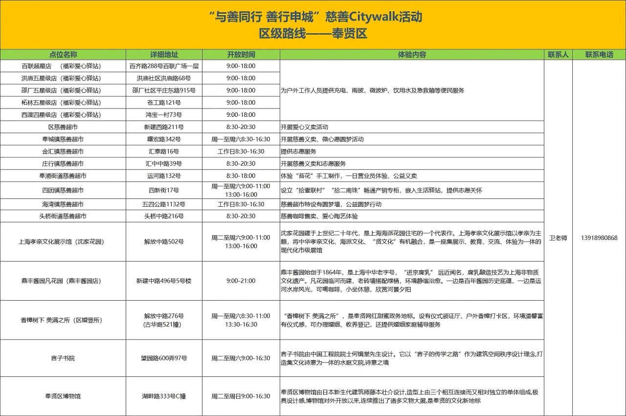 上海慈善周|City Walk地图发布,7天走遍最暖的街33.jpg