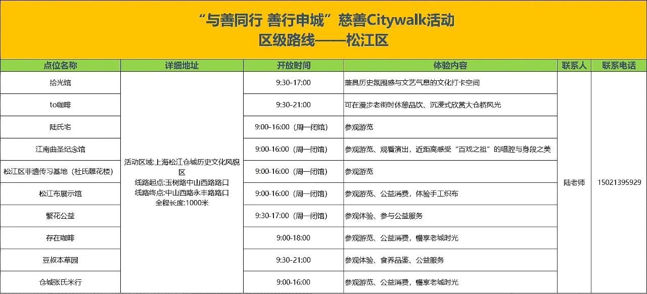 上海慈善周|City Walk地图发布,7天走遍最暖的街29.jpg