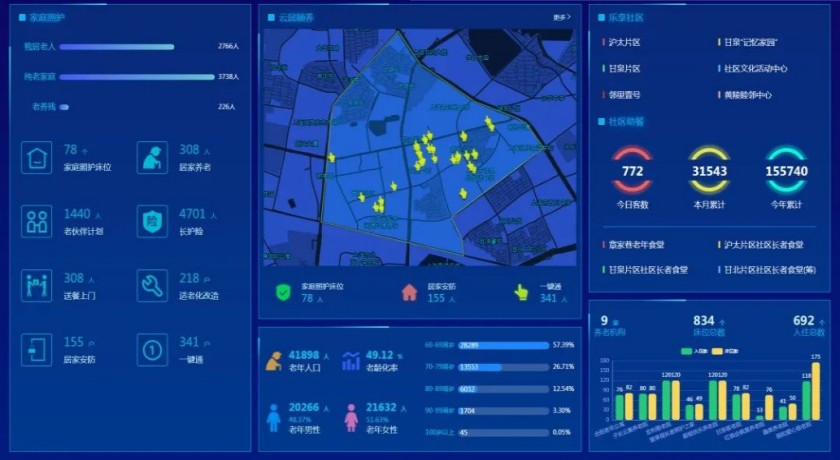让老年人更好融入智能时代,普陀持续推进信息无障碍建设