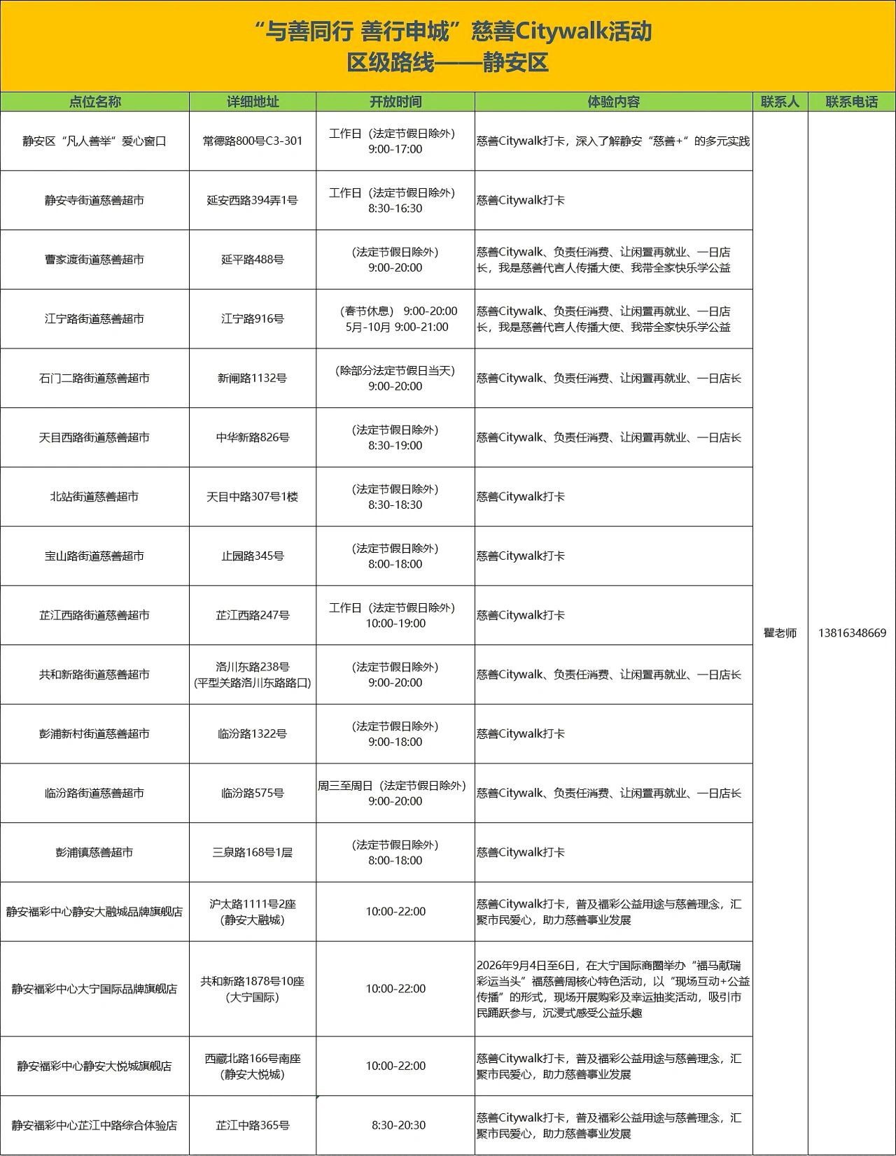 上海慈善周|City Walk地图发布,7天走遍最暖的街13.jpg