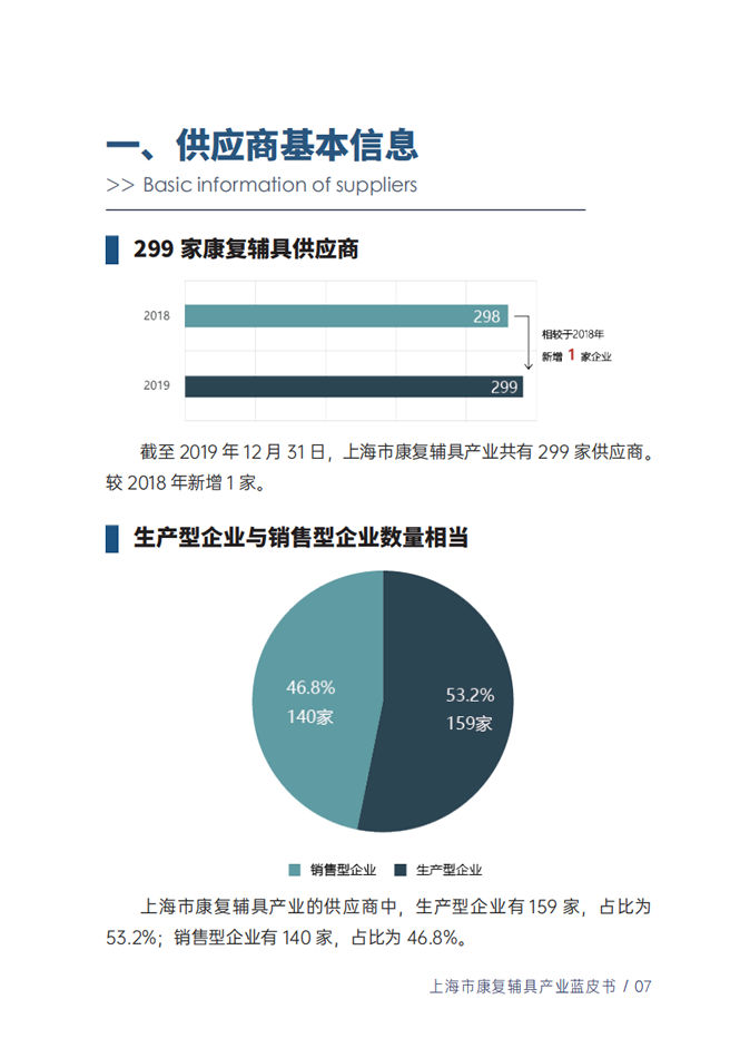 蓝皮书9.png