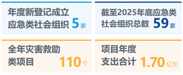 一座城市的温度,能有多具体?上海用90.28亿元给出答案7_副本.png