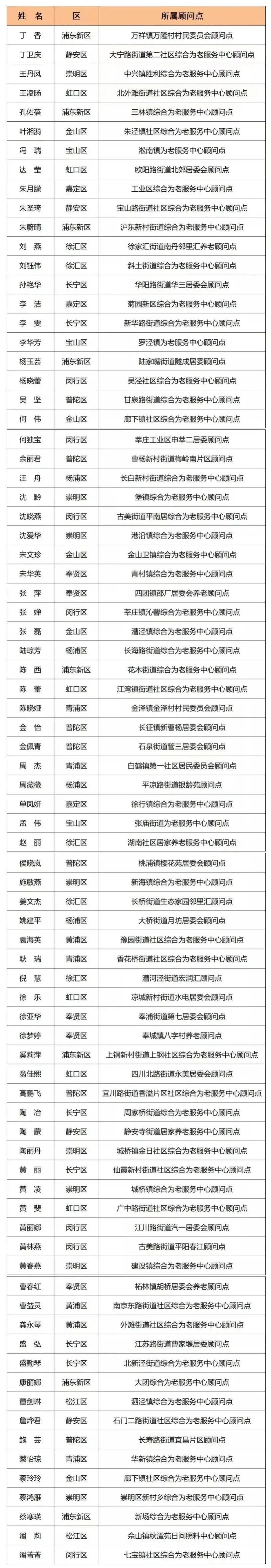 2023040920230409第二届金牌养老顾问.jpg