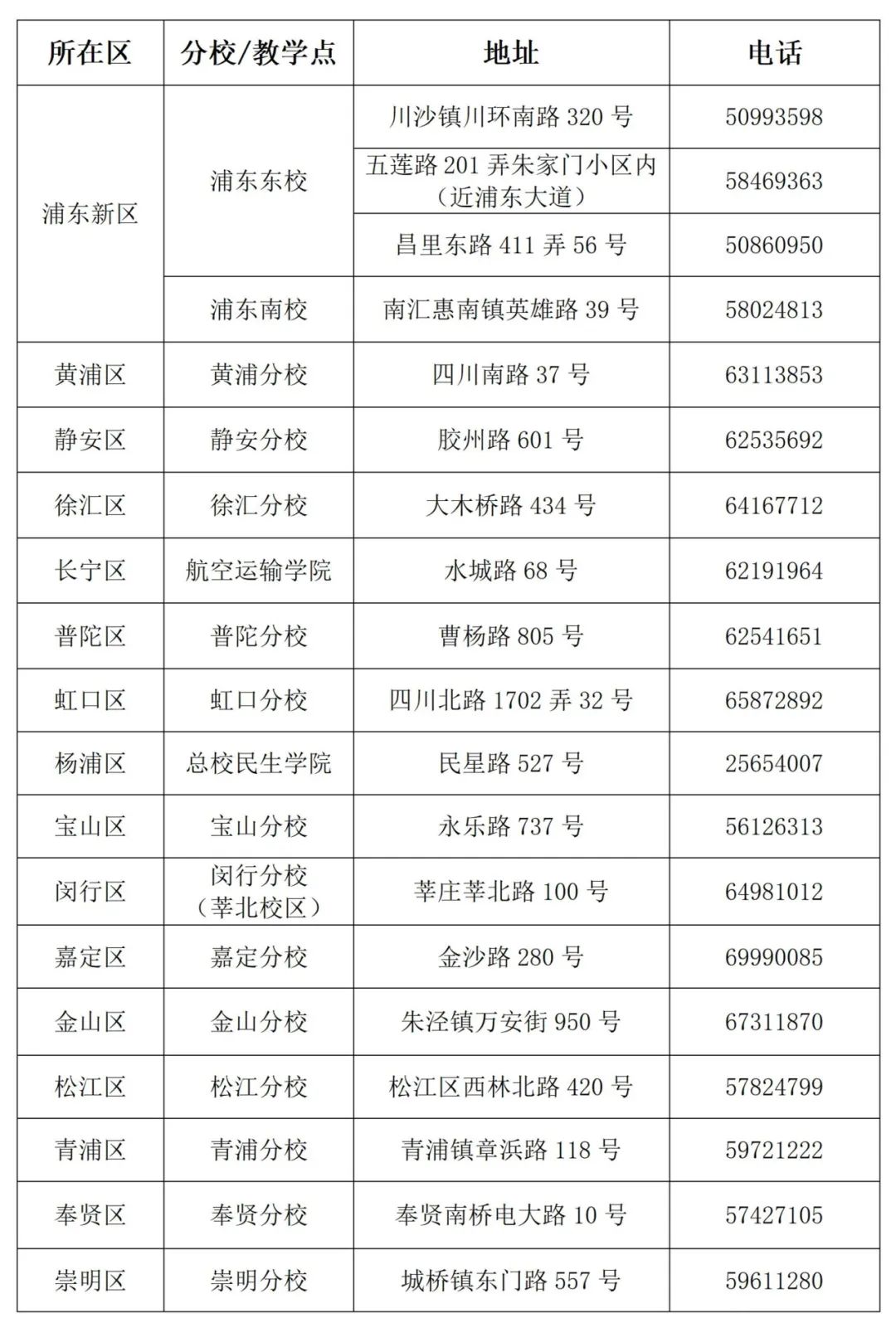 市民政局、开放大学合作开办“智慧健康养老服务与管理”大专班招生进行中！.jpg