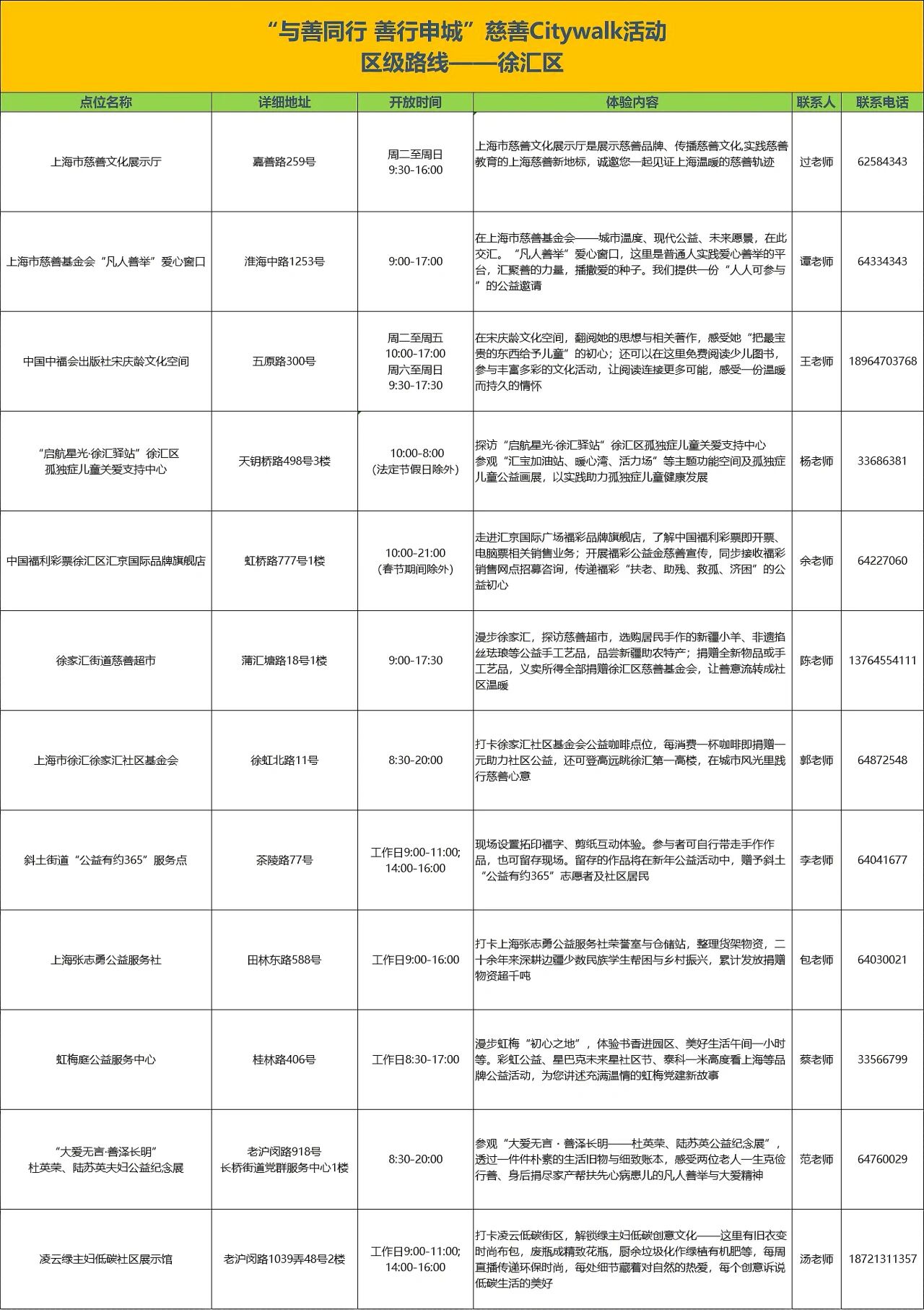 上海慈善周|City Walk地图发布,7天走遍最暖的街8.jpg